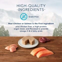 Blue Buffalo Wilderness Pate Kitten Variety Pack With Chicken & Salmon Grain-Free Cat Food -Blue Buffalo 114188 PT4. AC SS1800 V1601024470