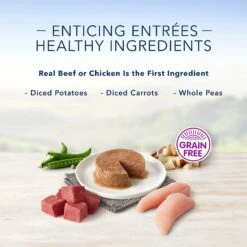 Blue Buffalo Divine Delights Pate Variety Pack Top Sirloin & Grilled Chicken Flavor Dog Food Trays 9 Blue Buffalo Divine Delights Pate Variety Pack Top Sirloin & Grilled Chicken Flavor Dog Food Trays -Blue Buffalo 114271 PT3. AC SS1800 V1568667168