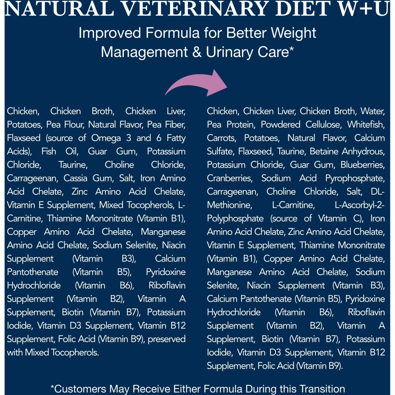Blue Buffalo Natural Veterinary Diet W+U Weight Management + Urinary Care Grain-Free Wet Cat Food 5 Blue Buffalo Natural Veterinary Diet W+U Weight Management + Urinary Care Grain-Free Wet Cat Food - Image 5
