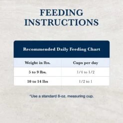 Blue Buffalo Natural Veterinary Diet NP Novel Protein Alligator Grain-Free Dry Cat Food -Blue Buffalo 152866 PT8. AC SS1800 V1703091330