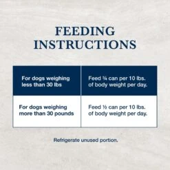Blue Buffalo Natural Veterinary Diet HF Hydrolyzed For Food Intolerance Grain-Free Wet Dog Food 15 Blue Buffalo Natural Veterinary Diet HF Hydrolyzed For Food Intolerance Grain-Free Wet Dog Food -Blue Buffalo 152874 PT8. AC SS1800 V1590599846