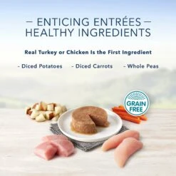 Blue Buffalo Divine Delights Roasted Turkey & Grilled Chicken Variety Dog Food Trays 9 Blue Buffalo Divine Delights Roasted Turkey & Grilled Chicken Variety Dog Food Trays -Blue Buffalo 158198 PT3. AC SS1800 V1568667146