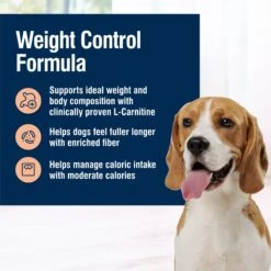 Blue Buffalo True Solutions Healthy Weight Natural Weight Control Chicken Adult Dry Dog Food 11 Blue Buffalo True Solutions Healthy Weight Natural Weight Control Chicken Adult Dry Dog Food -Blue Buffalo 218276 PT2. AC SS1800 V1676653966