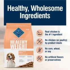 Blue Buffalo True Solutions Healthy Weight Natural Weight Control Chicken Adult Dry Dog Food 14 Blue Buffalo True Solutions Healthy Weight Natural Weight Control Chicken Adult Dry Dog Food -Blue Buffalo 218276 PT5. AC SS1800 V1676653966