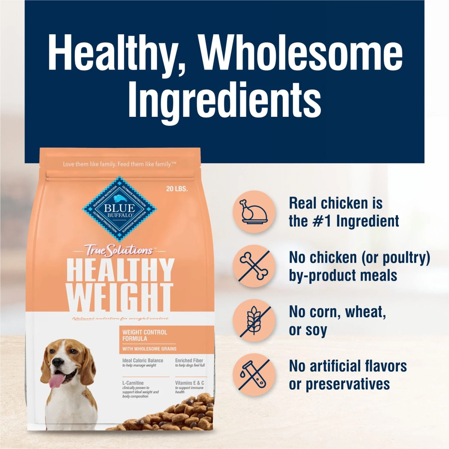 Blue Buffalo True Solutions Healthy Weight Natural Weight Control Chicken Adult Dry Dog Food 6 Blue Buffalo True Solutions Healthy Weight Natural Weight Control Chicken Adult Dry Dog Food - Image 6
