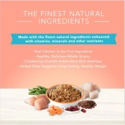 Blue Buffalo True Solutions Healthy Weight Natural Weight Control Chicken Adult Wet Dog Food -Blue Buffalo 218278 PT4. AC SS1800 V1676653968