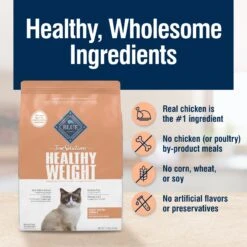 Blue Buffalo True Solutions Healthy Weight Natural Weight Control Chicken Adult Dry Cat Food -Blue Buffalo 218281 PT5. AC SS1800 V1696449752