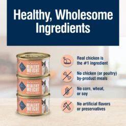 Blue Buffalo True Solutions Healthy Weight Natural Weight Control Chicken Adult Wet Cat Food -Blue Buffalo 218283 PT5. AC SS1800 V1676653189