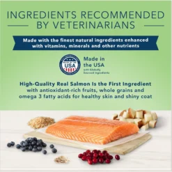 Blue Buffalo True Solutions Perfect Skin & Coat Natural Salmon Adult Dry Dog Food -Blue Buffalo 218298 PT3. AC SS1800 V1696451639