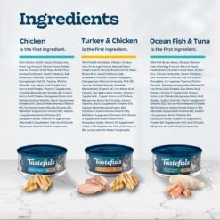 Blue Buffalo Tastefuls Chicken, Turkey & Chicken & Ocean Fish & Tuna Entrées Variety Pack Pate Wet Cat Food, 5.5-oz Can, Case Of 12 9 Blue Buffalo Tastefuls Chicken, Turkey & Chicken & Ocean Fish & Tuna Entrées Variety Pack Pate Wet Cat Food, 5.5-oz Can, Case Of 12 -Blue Buffalo 264517 PT4. AC SS1800 V1608340341
