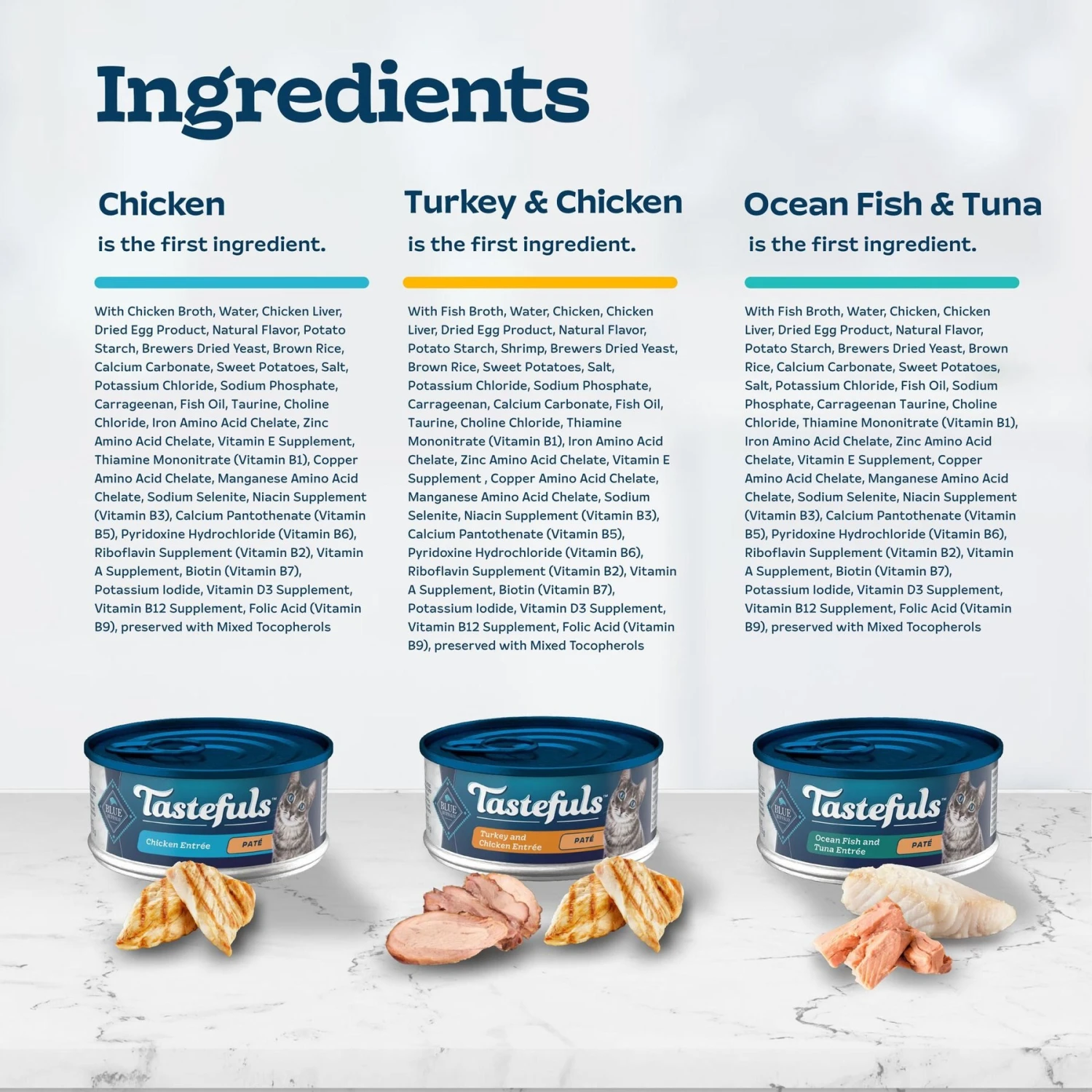 Blue Buffalo Tastefuls Chicken, Turkey & Chicken & Ocean Fish & Tuna Entrées Variety Pack Pate Wet Cat Food, 5.5-oz Can, Case Of 12 4 Blue Buffalo Tastefuls Chicken, Turkey & Chicken & Ocean Fish & Tuna Entrées Variety Pack Pate Wet Cat Food, 5.5-oz Can, Case Of 12 - Image 4