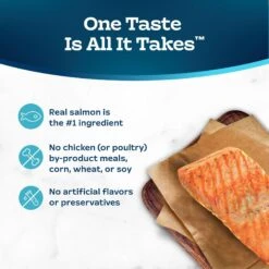 Blue Buffalo Tastefuls Salmon Entrée In Gravy Flaked Wet Cat Food, 3-oz Can, Case Of 24 13 Blue Buffalo Tastefuls Salmon Entrée In Gravy Flaked Wet Cat Food, 3-oz Can, Case Of 24 -Blue Buffalo 264531 PT5. AC SS1800 V1630732051
