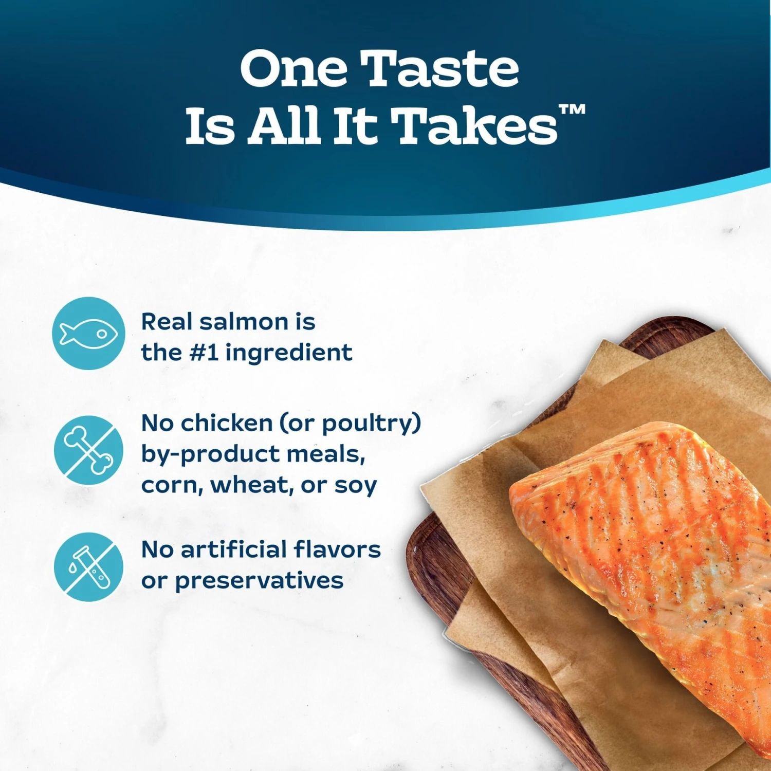 Blue Buffalo Tastefuls Salmon Entrée In Gravy Flaked Wet Cat Food, 3-oz Can, Case Of 24 6 Blue Buffalo Tastefuls Salmon Entrée In Gravy Flaked Wet Cat Food, 3-oz Can, Case Of 24 - Image 6