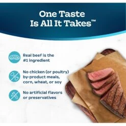 Blue Buffalo Tastefuls Beef Entrée Pate Wet Cat Food, 5.5-oz Can, Case Of 24 -Blue Buffalo 264537 PT5. AC SS1800 V1630736818