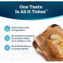 Blue Buffalo Tastefuls Turkey & Chicken Entrée Pate Wet Cat Food -Blue Buffalo 264549 PT5. AC SS1800 V1631681268