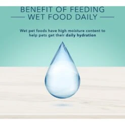 Blue Buffalo True Solutions Small & Mighty Small Breed Formula Adult Wet Dog Food, 5.5-oz Can, Case Of 24 -Blue Buffalo 272990 PT6. AC SS1800 V1628188291