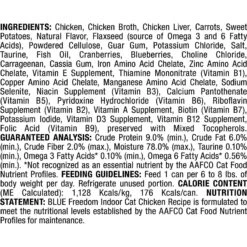 American Journey Indoor Pate Chicken Recipe Grain-Free Canned Cat Food, 5.5-oz, Case Of 24 & Blue Buffalo Freedom Indoor Adult Chicken Recipe Grain-Free Canned Cat Food 13 American Journey Indoor Pate Chicken Recipe Grain-Free Canned Cat Food, 5.5-oz, Case Of 24 & Blue Buffalo Freedom Indoor Adult Chicken Recipe Grain-Free Canned Cat Food -Blue Buffalo 297714 PT5. AC SS1800 V1621291662
