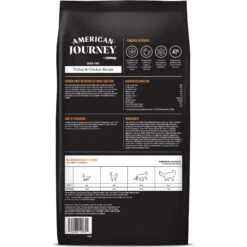 American Journey Turkey & Chicken Recipe Grain-Free Dry Cat Food & Blue Buffalo Wilderness Chicken Recipe Grain-Free Dry Cat Food 11 American Journey Turkey & Chicken Recipe Grain-Free Dry Cat Food & Blue Buffalo Wilderness Chicken Recipe Grain-Free Dry Cat Food -Blue Buffalo 297822 PT2. AC SS1800 V1694613324