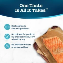 Blue Buffalo Tastefuls Savory Singles Salmon Entrée Cuts In Gravy Adult Cat Food, 2.6-oz Cup, Case Of 24 -Blue Buffalo 354423 PT5. AC SS1800 V1642026159