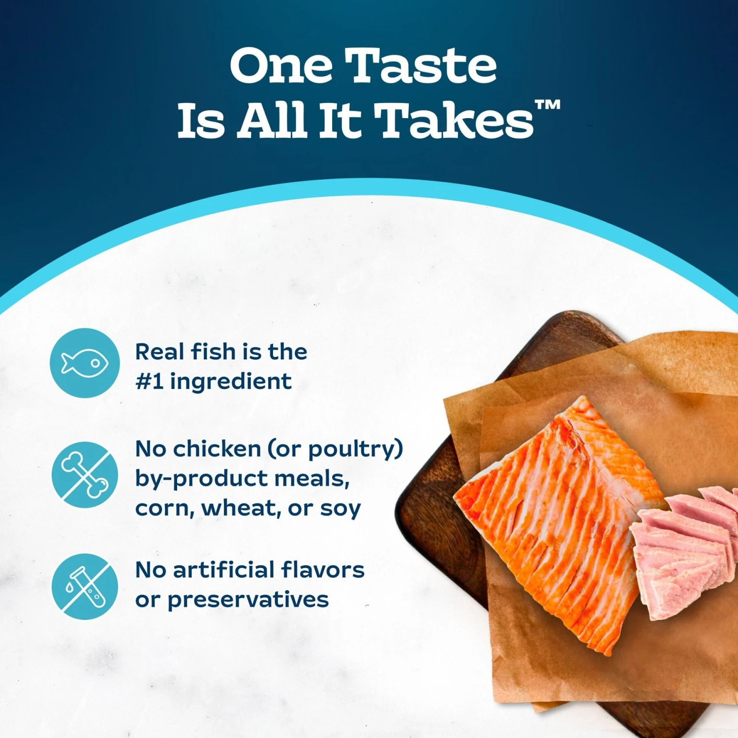 Blue Buffalo Tastefuls Savory Singles Salmon & Tuna Entrée Cat Food, 2.6-oz Cup, 24 Count 5 Blue Buffalo Tastefuls Savory Singles Salmon & Tuna Entrée Cat Food, 2.6-oz Cup, 24 Count - Image 5