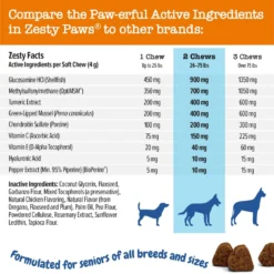 Zesty Paws Advanced Mobility Bites Chicken Flavored Soft Chews Glucosamine Hip & Joint Supplement For Senior Dogs & Blue Buffalo Homestyle Recipe Senior Chicken Dinner With Garden Vegetables Canned Dog Food 15 Zesty Paws Advanced Mobility Bites Chicken Flavored Soft Chews Glucosamine Hip & Joint Supplement For Senior Dogs & Blue Buffalo Homestyle Recipe Senior Chicken Dinner With Garden Vegetables Canned Dog Food -Blue Buffalo 365441 PT6. AC SS1800 V1703799080