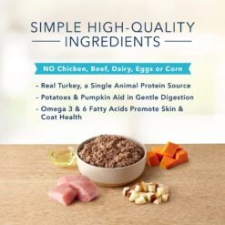 Blue Buffalo Basics Skin & Stomach Care Grain-Free Formula Turkey & Potato Recipe Adult Dry Dog Food & Blue Buffalo Basics Skin & Stomach Care Grain-Free Turkey & Potato Recipe Canned Dog Food 14 Blue Buffalo Basics Skin & Stomach Care Grain-Free Formula Turkey & Potato Recipe Adult Dry Dog Food & Blue Buffalo Basics Skin & Stomach Care Grain-Free Turkey & Potato Recipe Canned Dog Food -Blue Buffalo 367531 PT5. AC SS1800 V1646351251
