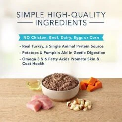 Blue Buffalo Basics Skin & Stomach Care Grain-Free Formula Turkey & Potato Recipe Adult Dry Dog Food & Blue Buffalo Basics Skin & Stomach Care Grain-Free Turkey & Potato Recipe Canned Dog Food 16 Blue Buffalo Basics Skin & Stomach Care Grain-Free Formula Turkey & Potato Recipe Adult Dry Dog Food & Blue Buffalo Basics Skin & Stomach Care Grain-Free Turkey & Potato Recipe Canned Dog Food -Blue Buffalo 367531 PT7. AC SS1800 V1644465122