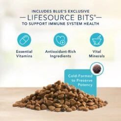 Blue Buffalo Basics Skin & Stomach Care Grain-Free Formula Lamb & Potato Recipe Large Breed Adult Dry Dog Food & Blue Buffalo Basics Skin & Stomach Care Grain-Free Formula Lamb & Potato Recipe Small Breed Adult Dry Dog Food -Blue Buffalo 367536 PT6. AC SS1800 V1646351241