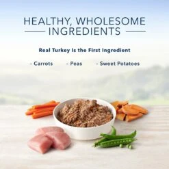Blue Buffalo Homestyle Recipe Turkey Meatloaf Dinner With Garden Vegetables Canned Dog Food -Blue Buffalo 46805 PT3. AC SS1800 V1572895126