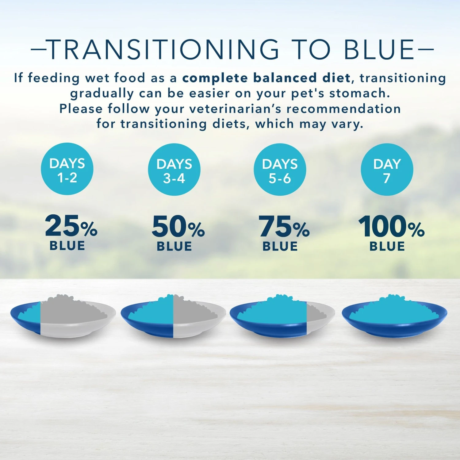 Blue Buffalo Blue's Hearty Beef Stew Grain-Free Canned Dog Food 7 Blue Buffalo Blue's Hearty Beef Stew Grain-Free Canned Dog Food - Image 7