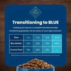 Blue Buffalo Life Protection Formula Adult Chicken & Brown Rice Recipe Dry Dog Food -Blue Buffalo 46861 PT6. AC SS1800 V1689356374