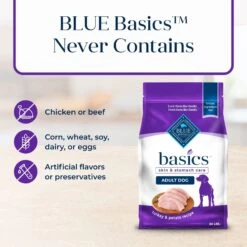 Blue Buffalo Basics Skin & Stomach Care Turkey & Potato Recipe Adult Dry Dog Food -Blue Buffalo 46877 PT5. AC SS1800 V1646251629