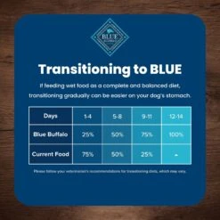 Blue Buffalo Life Protection Formula Large Breed Healthy Weight Adult Chicken & Brown Rice Recipe Dry Dog Food -Blue Buffalo 46892 PT7. AC SS1800 V1701982275