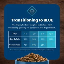 Blue Buffalo Life Protection Formula Small Breed Puppy Chicken & Oatmeal Recipe Dry Dog Food 15 Blue Buffalo Life Protection Formula Small Breed Puppy Chicken & Oatmeal Recipe Dry Dog Food -Blue Buffalo 46906 PT6. AC SS1800 V1636151210