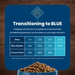 Blue Buffalo Life Protection Formula Large Breed Senior Chicken & Brown Rice Recipe Dry Dog Food -Blue Buffalo 46914 PT7. AC SS1800 V1701982096
