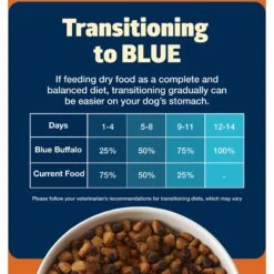 Blue Buffalo Freedom Large Breed Adult Chicken Recipe Grain-Free Dry Dog Food -Blue Buffalo 50826 PT7. AC SS1800 V1649132508