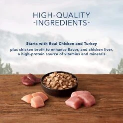 Blue Buffalo Wilderness Wild Delights Chicken & Turkey In Tasty Gravy Grain-Free Canned Cat Food -Blue Buffalo 51767 PT3. AC SS1800 V1646787089