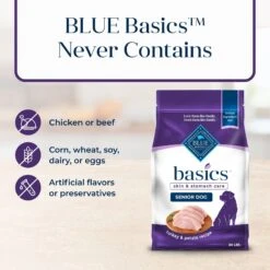 Blue Buffalo Basics Skin & Stomach Care Turkey & Potato Recipe Senior Dry Dog Food -Blue Buffalo 51892 PT5. AC SS1800 V1646271685