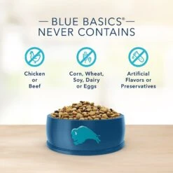 Blue Buffalo Basics Skin & Stomach Care Healthy Weight Turkey & Potato Recipe Adult Dry Dog Food -Blue Buffalo 51895 PT6. AC SS1800 V1646280991