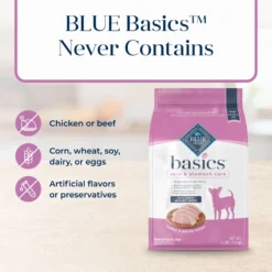 Blue Buffalo Basics Skin & Stomach Care Turkey & Potato Recipe Small Breed Adult Dry Dog Food 14 Blue Buffalo Basics Skin & Stomach Care Turkey & Potato Recipe Small Breed Adult Dry Dog Food -Blue Buffalo 51915 PT5. AC SS1800 V1646278295