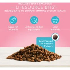 Blue Buffalo True Solutions Blissful Belly Digestive Care Formula Dry Dog Food & Blue Buffalo True Solutions Blissful Belly Digestive Care Formula Wet Dog Food -Blue Buffalo 622782 PT4. AC SS1800 V1662159685