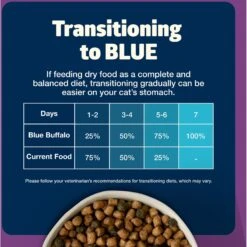 Blue Buffalo Freedom Indoor Mature Chicken Recipe Grain-Free Dry Cat Food -Blue Buffalo 64713 PT7. AC SS1800 V1649116587