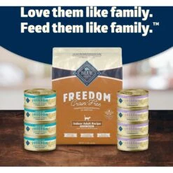 Blue Buffalo Freedom Indoor Weight Control Chicken Recipe Grain-Free Dry Cat Food -Blue Buffalo 64715 PT8. AC SS1800 V1649126189