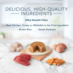 Blue Buffalo Tastefuls Chicken, Turkey & Chicken & Ocean Fish & Tuna Entrées Variety Pack Pate Wet Cat Food, 5.5-oz Can, Case Of 12 & Blue Buffalo Tastefuls Tuna, Chicken, Fish & Shrimp Entrées Variety Pack Flaked Wet Cat Food 13 Blue Buffalo Tastefuls Chicken, Turkey & Chicken & Ocean Fish & Tuna Entrées Variety Pack Pate Wet Cat Food, 5.5-oz Can, Case Of 12 & Blue Buffalo Tastefuls Tuna, Chicken, Fish & Shrimp Entrées Variety Pack Flaked Wet Cat Food -Blue Buffalo 662598 PT4. AC SS1800 V1667326451