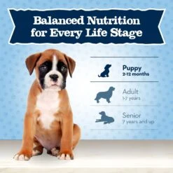 Blue Buffalo High Protein Puppy Chicken Dry Dog Food -Blue Buffalo 735390 PT7. AC SS1800 V1671130388