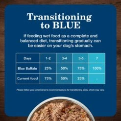 Blue Buffalo's Stew Chicken & Beef Variety Pack Wet Dog Food -Blue Buffalo 735686 PT7. AC SS1800 V1674586825