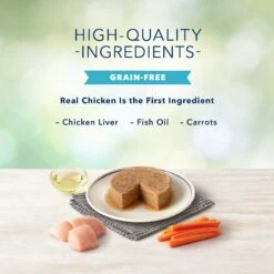 Blue Buffalo Freedom Indoor Kitten Chicken Recipe Grain-Free Canned Cat Food 9 Blue Buffalo Freedom Indoor Kitten Chicken Recipe Grain-Free Canned Cat Food -Blue Buffalo 75600 PT3. AC SS1800 V1585083453