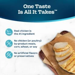 Blue Buffalo Tastefuls Weight Control Natural Chicken Adult Dry Cat Food -Blue Buffalo 75644 PT5. AC SS1800 V1663713300