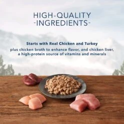 Blue Buffalo Wilderness Wild Delights Flaked Chicken & Turkey Grain-Free Canned Cat Food 10 Blue Buffalo Wilderness Wild Delights Flaked Chicken & Turkey Grain-Free Canned Cat Food -Blue Buffalo 75645 PT3. AC SS1800 V1646785891