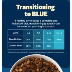 Blue Buffalo Freedom Senior Chicken Recipe Grain-Free Dry Dog Food 14 Blue Buffalo Freedom Senior Chicken Recipe Grain-Free Dry Dog Food -Blue Buffalo 75733 PT7. AC SS1800 V1649120492